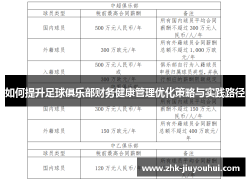 如何提升足球俱乐部财务健康管理优化策略与实践路径 如何提升足球俱乐部财务健康管理优化策略与实践路径