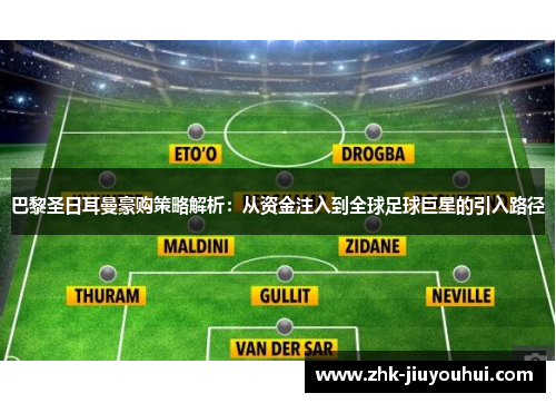 巴黎圣日耳曼豪购策略解析:从资金注入到全球足球巨星的引入路径 巴黎圣日耳曼豪购策略解析:从资金注入到全球足球巨星的引入路径