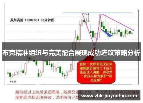 布克精准组织与完美配合展现成功进攻策略分析 布克精准组织与完美配合展现成功进攻策略分析