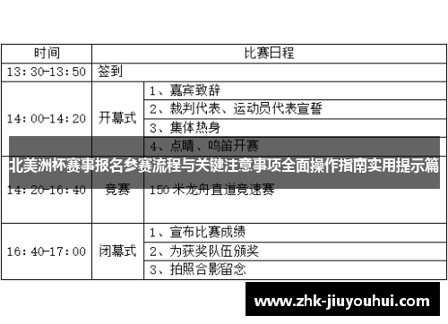 北美洲杯赛事报名参赛流程与关键注意事项全面操作指南实用提示篇 北美洲杯赛事报名参赛流程与关键注意事项全面操作指南实用提示篇