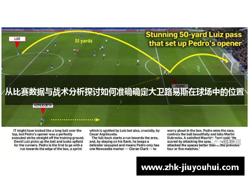 从比赛数据与战术分析探讨如何准确确定大卫路易斯在球场中的位置