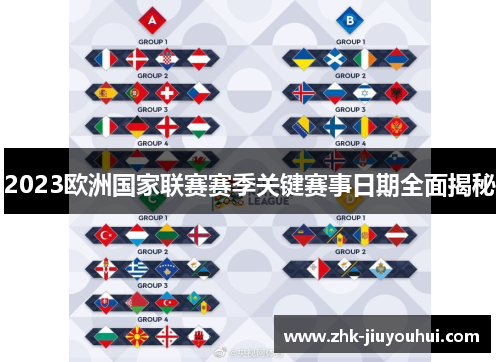 2023欧洲国家联赛赛季关键赛事日期全面揭秘 2023欧洲国家联赛赛季关键赛事日期全面揭秘