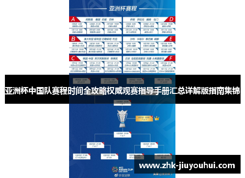 亚洲杯中国队赛程时间全攻略权威观赛指导手册汇总详解版指南集锦 亚洲杯中国队赛程时间全攻略权威观赛指导手册汇总详解版指南集锦