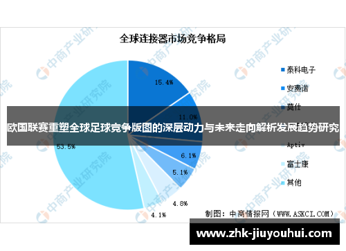 欧国联赛重塑全球足球竞争版图的深层动力与未来走向解析发展趋势研究 欧国联赛重塑全球足球竞争版图的深层动力与未来走向解析发展趋势研究