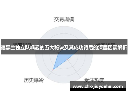 德黑兰独立队崛起的五大秘诀及其成功背后的深层因素解析 德黑兰独立队崛起的五大秘诀及其成功背后的深层因素解析
