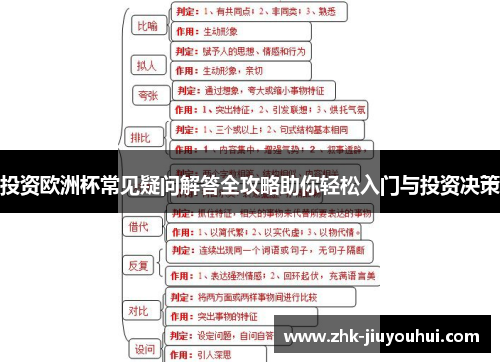 投资欧洲杯常见疑问解答全攻略助你轻松入门与投资决策
