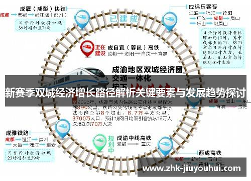 新赛季双城经济增长路径解析关键要素与发展趋势探讨
