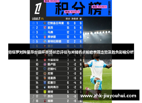 劳塔罗对阵里昂世俱杯赛场状态评估与关键看点前瞻表现走势及胜负影响分析 劳塔罗对阵里昂世俱杯赛场状态评估与关键看点前瞻表现走势及胜负影响分析