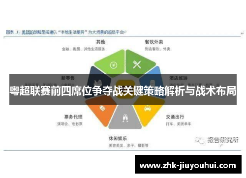 粤超联赛前四席位争夺战关键策略解析与战术布局